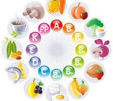 vitamines dans les produits pour améliorer la puissance